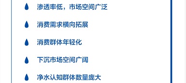 如何把握凈水市場的新科技、新趨勢
